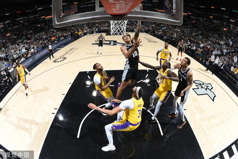 的协作水平 的协作水平