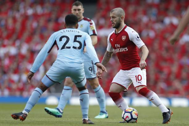 球的现状与 球的现状与