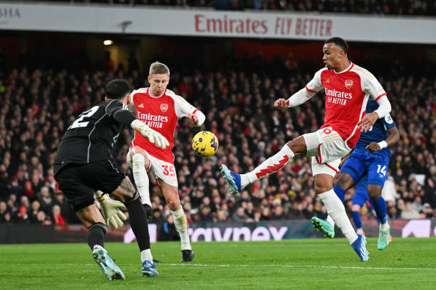 頂級定位球 頂級定位球